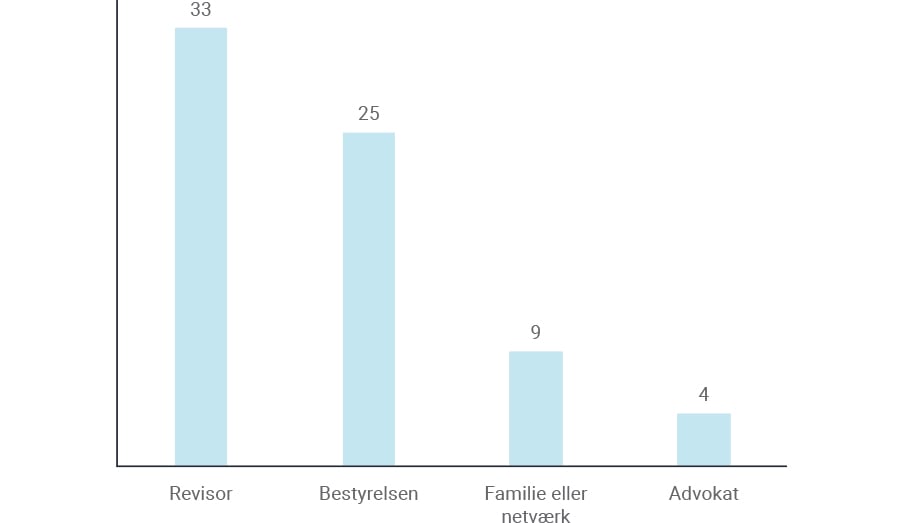 graph1 copy