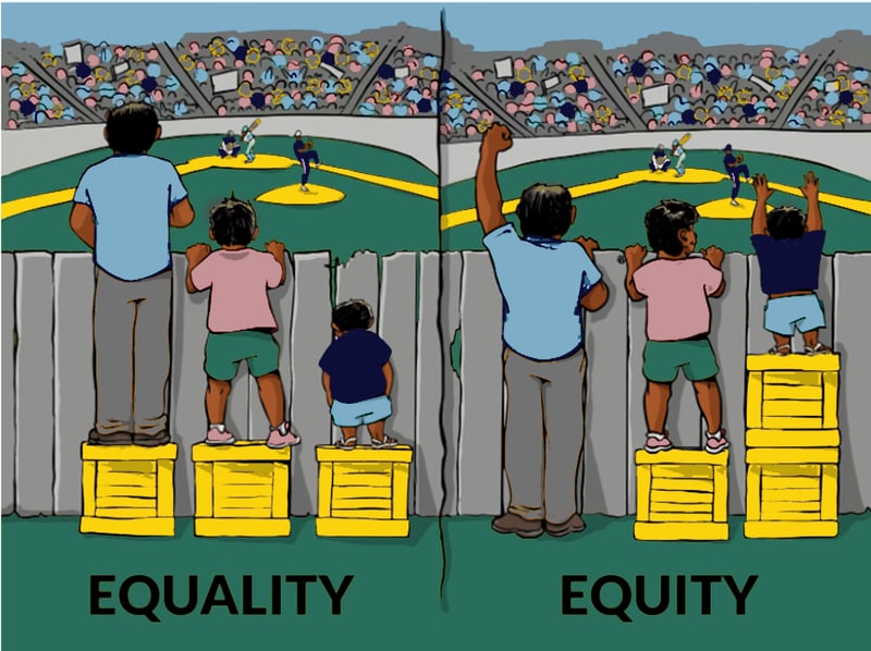equality-equity